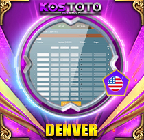 PREDIKSI TOGEL DENVER 25 OKT 2025 KOSTOTO