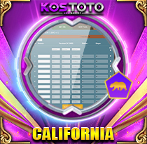 PREDIKSI TOGEL CALIFORNIA 04 NOV 2025 KOSTOTO 