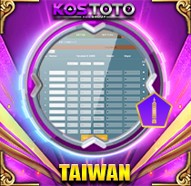 PREDIKSI TOGEL TAIWAN 31 OKT 2025 KOSTOTO