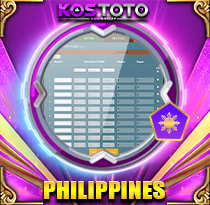 PREDIKSI TOGEL PHILIPPINES 28 OKT 2025 KOSTOTO