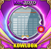 PREDIKSI TOGEL KOWLOON 28 OKT 2025 KOSTOTO